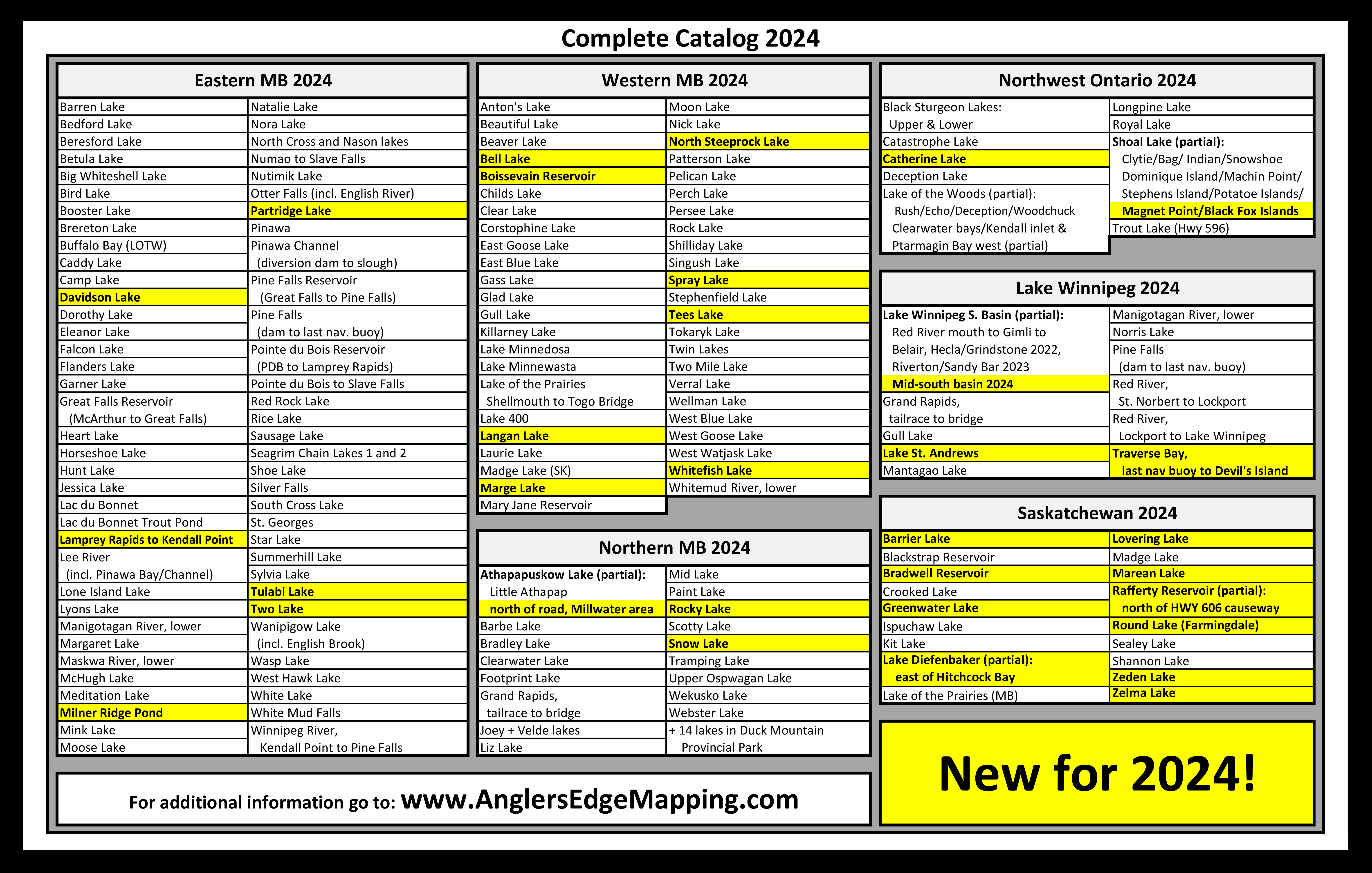 AEM 2024 Current Coverage List